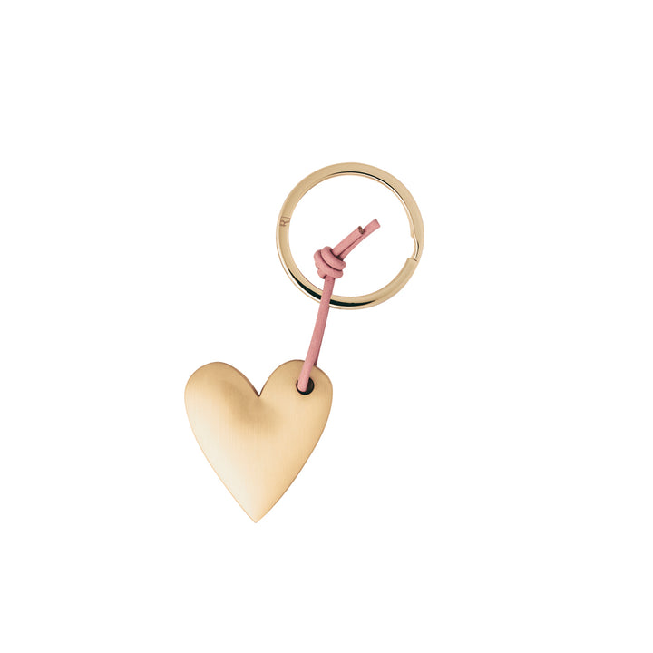 COEUR
