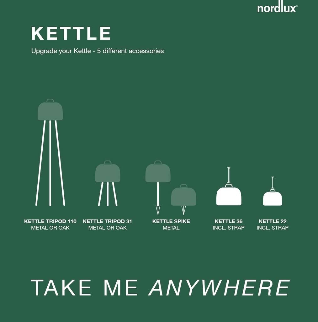 KETTLE 22